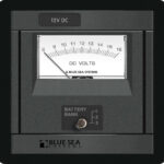 „Blue Sea Systems“ PANEL 360 DC 8-16V ANALOG VMTR