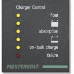Mastervolt MasterView nolasījums