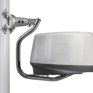 LMM-2 Self-levelling radar mount – mast