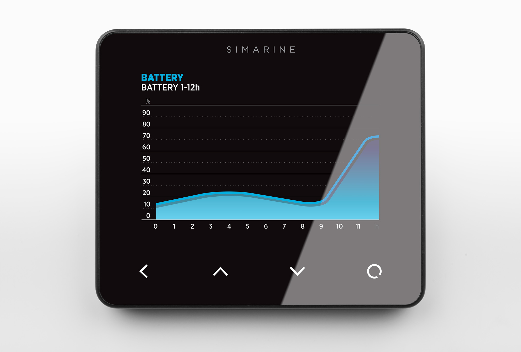 PICO battery monitor, Standalone | Black - Image 3